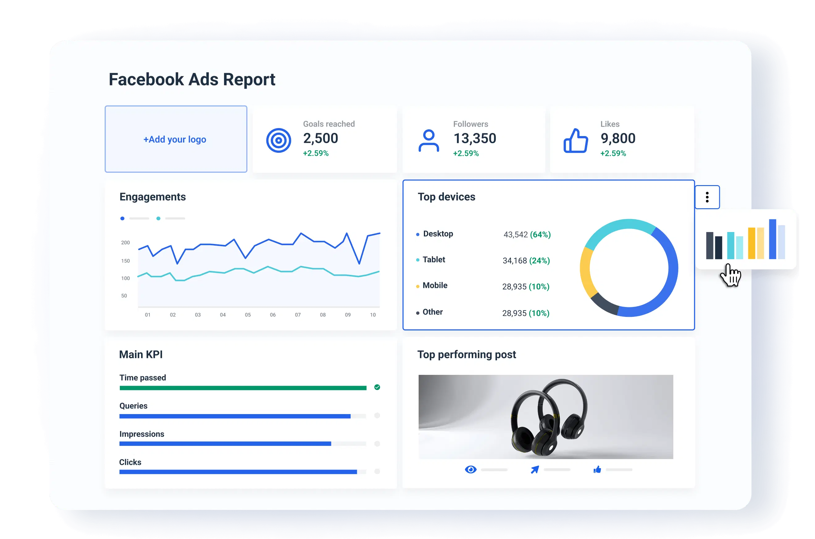 Facebook Ads Service Example 1